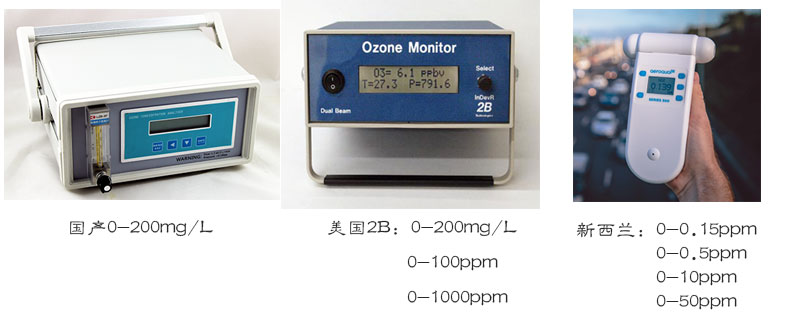 臭氧檢測儀